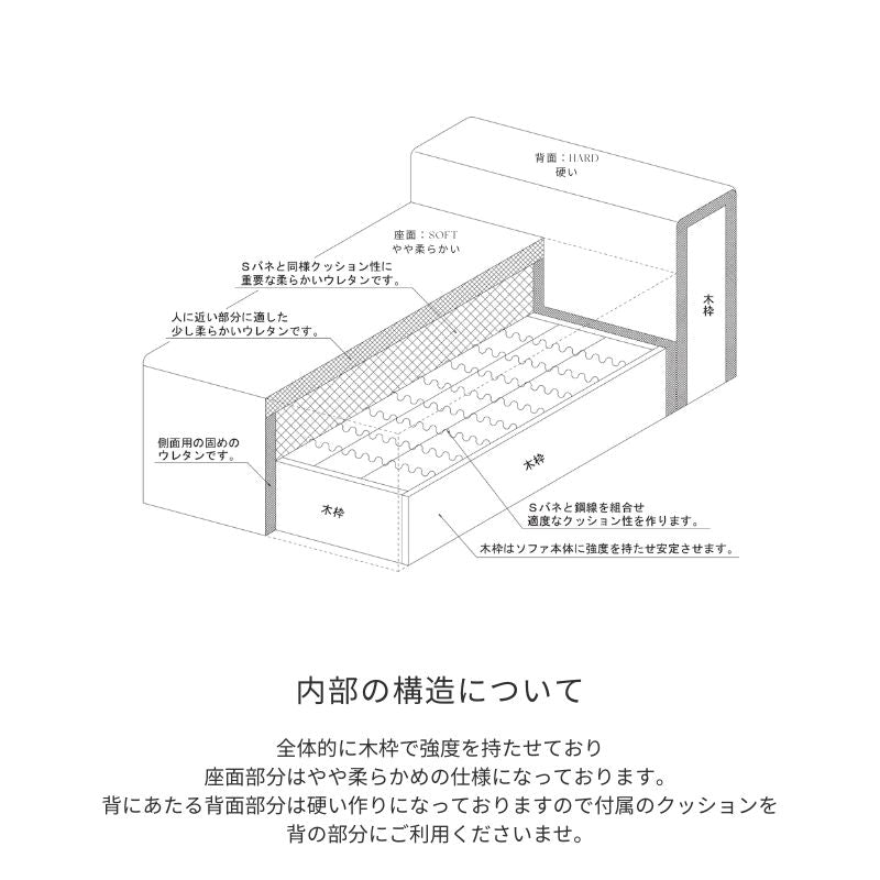 【SERECT 4】セレクト式ソファ【選べる4つのパーツ】カーキグレー色