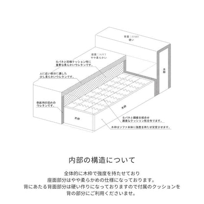 【SERECT 4】セレクト式ソファ【選べる4つのパーツ】カーキグレー色