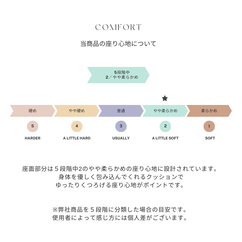 【SERECT 4】セレクト式ソファ【選べる4つのパーツ】カーキグレー色